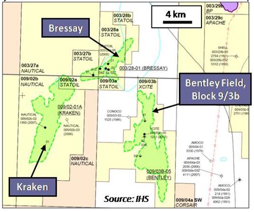 energy sources in the uk. Xcite Energy is a heavy oil