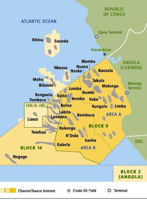 offshore angola