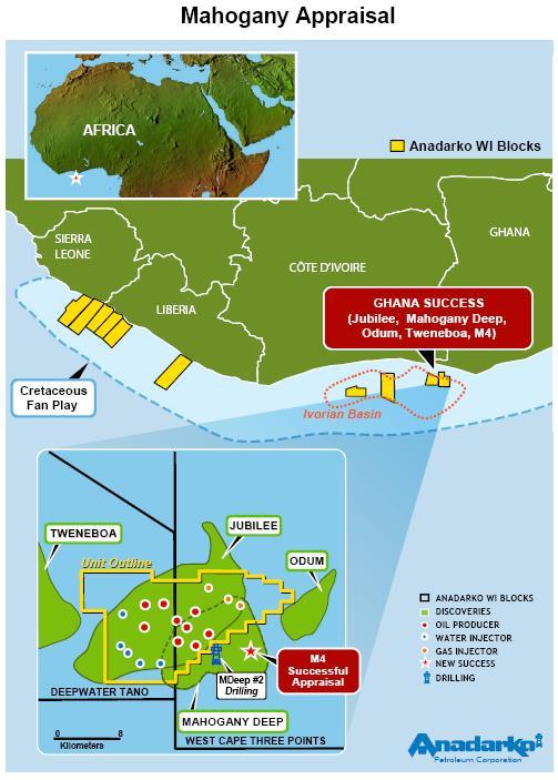 appraisal well offshore