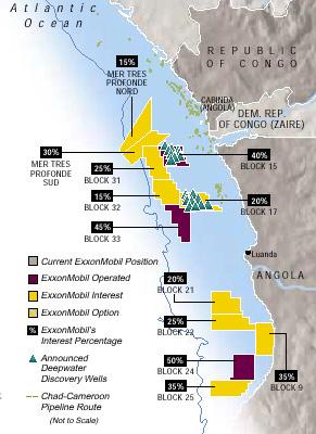 Angola: ExxonMobil Celebrates 15 Years Of Operations In Angola