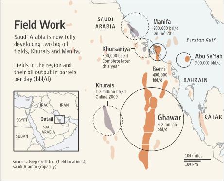 saudi oil khurais manifa arabia aramco field oilfield fields bgp seismic oilfields delays start years update gregor acquisition contracts wins