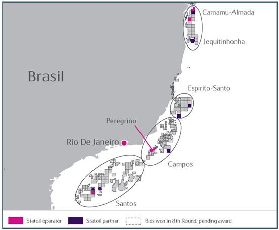 brazil offshore