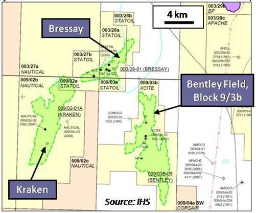 bressay heavy oil field bressay heavy oil field