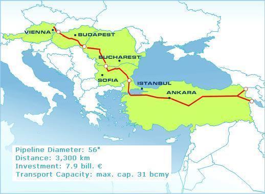 europe-faces-test-in-breaking-russia-s-gas-monopoly