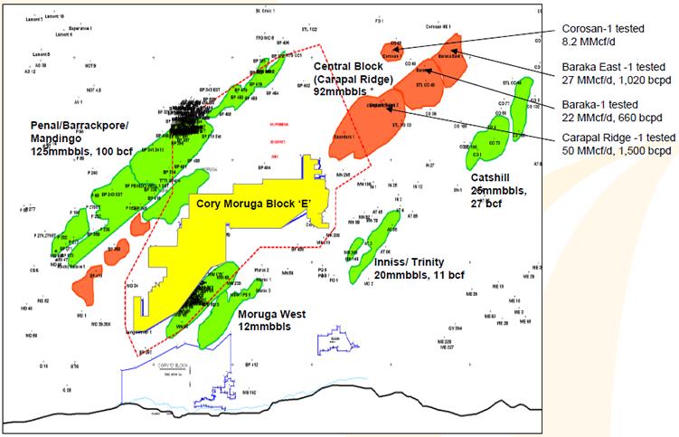 Trinidad Oil Fields