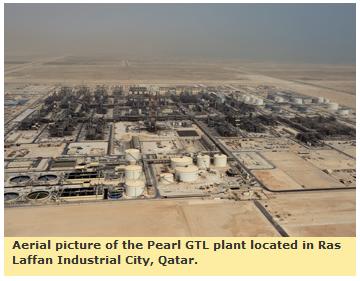 shell qatar