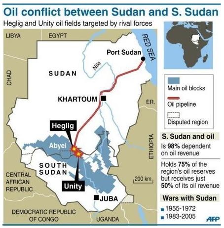 Sudan Oil Fields