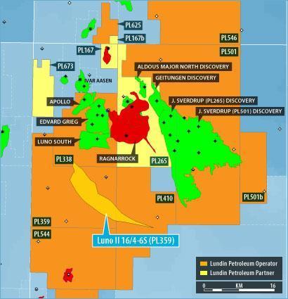 CIS-Discovery Dumps Vce