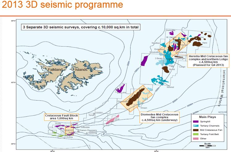 Falklands: Falkland Oil And Gas Provides Operations Update - 3D Seismic ...