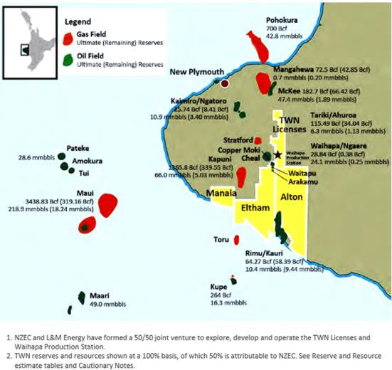 New Zealand Energy reactivates oil production from six wells on newly