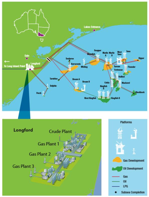 Australia ExxonMobil begins construction of the new Longford Gas