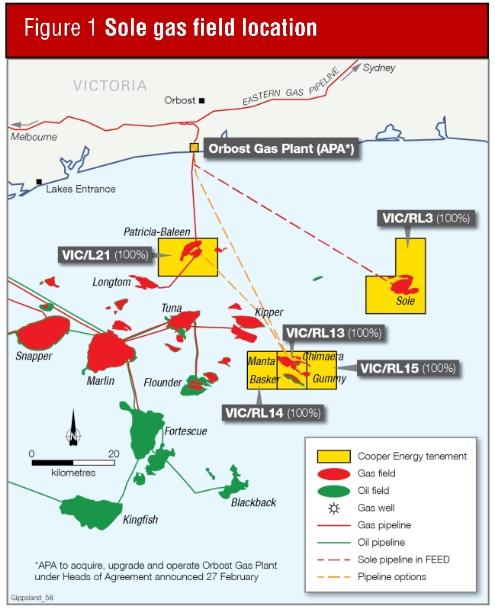 Australia : Cooper Energy Finalises Development Plan For Sole Gas 