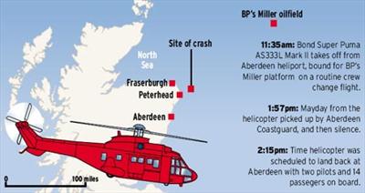 UK: 16 workers die in North Sea helicopter tragedy