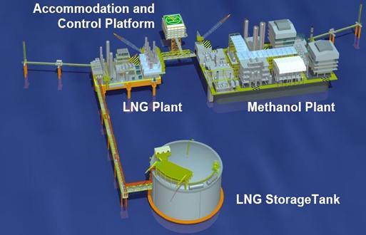 Australia: MEO granted MPF status for Tassie Shoal projects