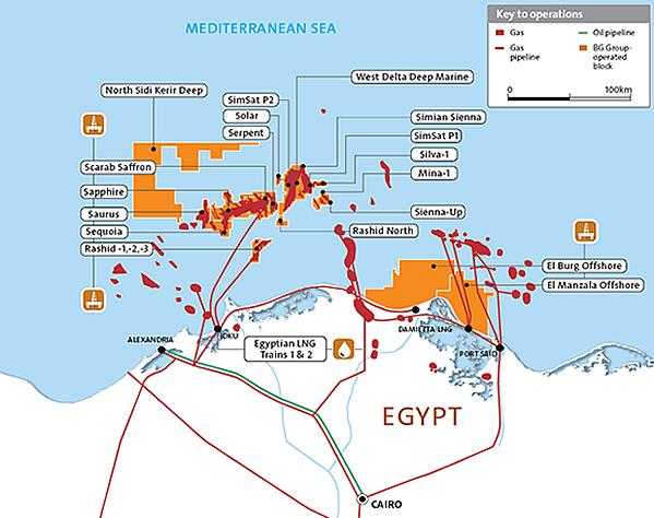 Egypt: BG Egypt begins gas production at WDDM Phase V