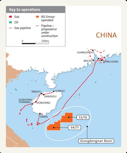 China: BG Group announces gas discovery on Block 64/11 offshore China