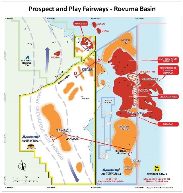 Mozambique: Anadarko's Kifaru-1 exploration well in the Rovuma Onshore ...