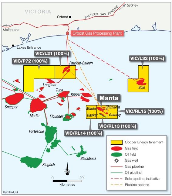 Australia: Cooper Energy awarded Gippsland Basin offshore exploration ...