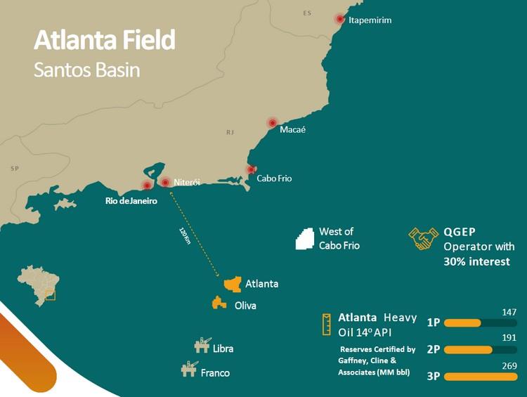 Brazil: QGEP announces first oil from the Atlanta field in ...