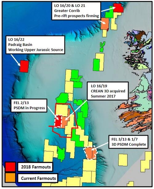 Ireland: Europa Oil & Gas provides update on offshore Ireland portfolio