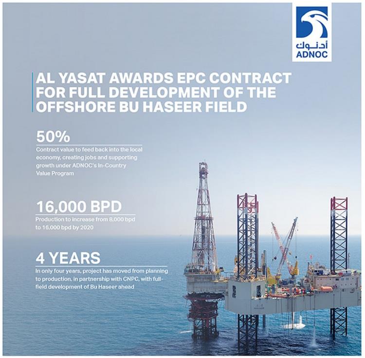 UAE: ADNOC’s Al Yasat Awards EPC Contract For Full Development Of The ...