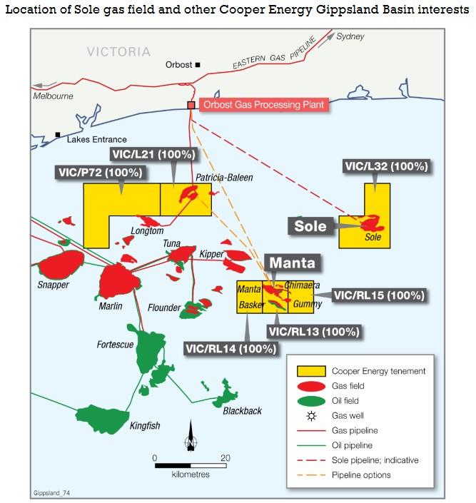 Australia: Cooper Energy completes successful drilling program for Sole ...