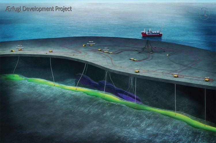 Norway: Aker BP reports accelerated production start-up from the ...