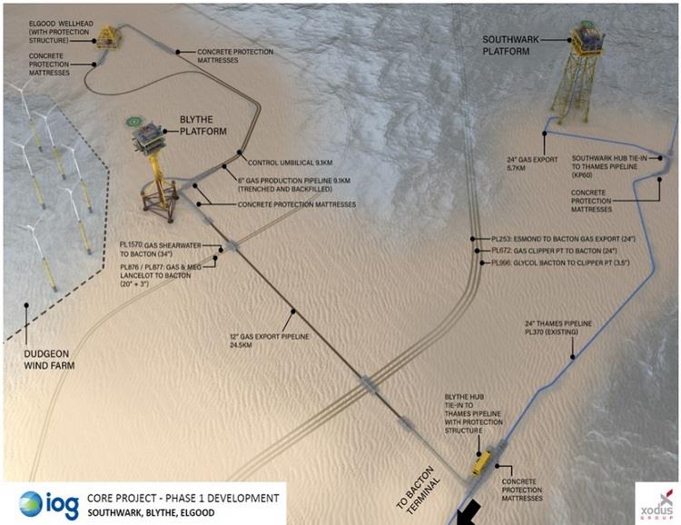 UK Independent Oil and Gas awards Phase 1 SURF Contract to Subsea 7
