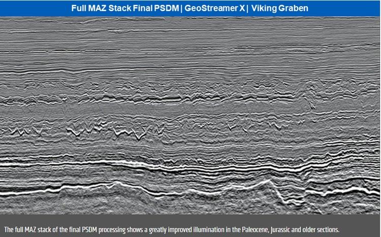 Norway: PGS releases final data from GeoStreamer X Viking Graben 2019