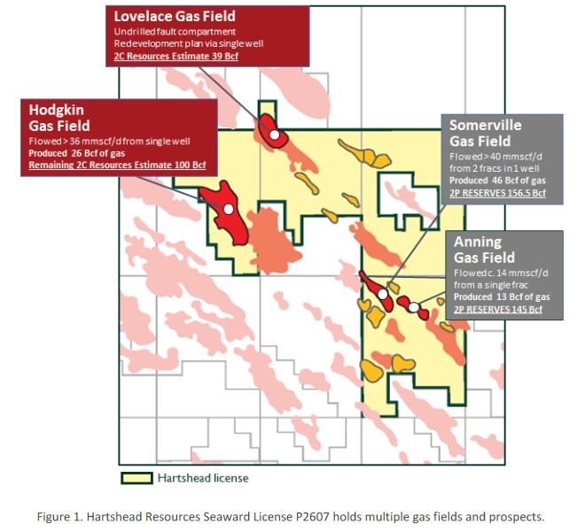 UK Hartshead Resources provides quarterly report provides update on
