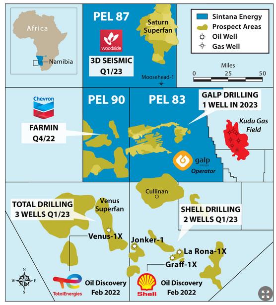 Namibia: Sintana provides update on PEL 87 in the Orange Basin, Namibia