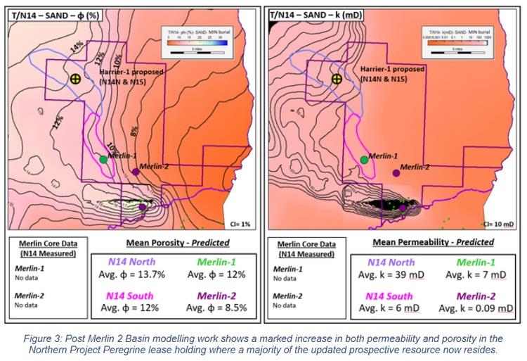 US: 88 Energy provides Project Peregrine Prospective Resources update